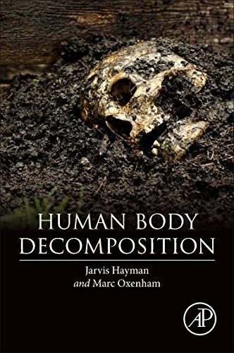 Human Body Decomposition