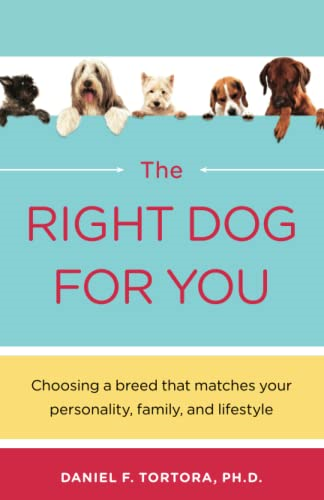 The Right Dog for You