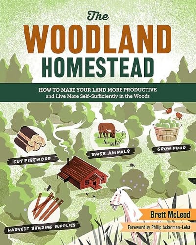 Woodland Homestead, The
