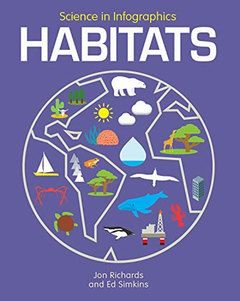 Habitats (Science in Infographics)