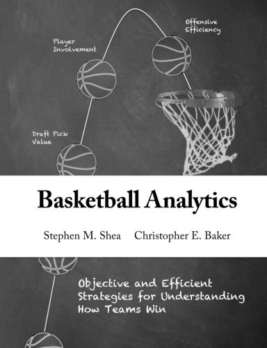 Basketball Analytics: Objective and Efficient Strategies for Understanding How Teams Win