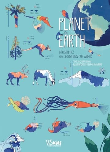 Planet Earth: Infographic Plates To Explore Our World
