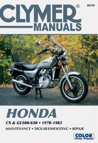 Honda CX500cc, 1978-83