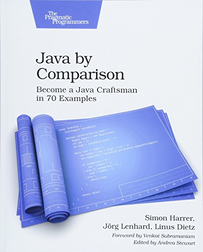 Java by Comparison