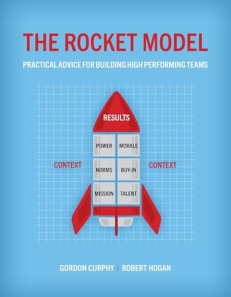 Rocket Model