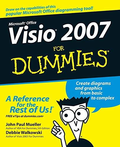 Visio