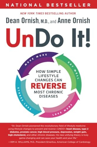 Undo It!