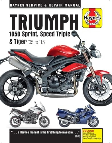 Triumph 1050 Sprint, Speed Triple & Tiger Update (