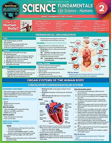 Science Fundamentals 2 - Life Science - Humans: Quickstudy Laminated Reference & Study Guide