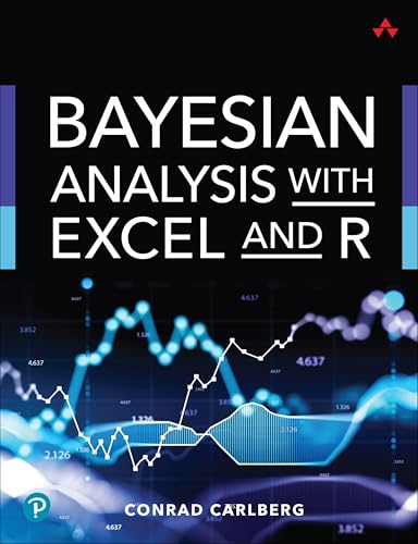 Bayesian Analysis with Excel and R