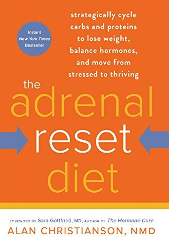 The Adrenal Reset Diet