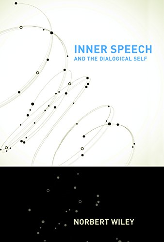 Inner Speech and the Dialogical Self