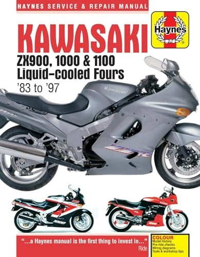 Kawasaki ZX900, 1000 & 1100 Liquid-cooled Fours 1983 - 1997