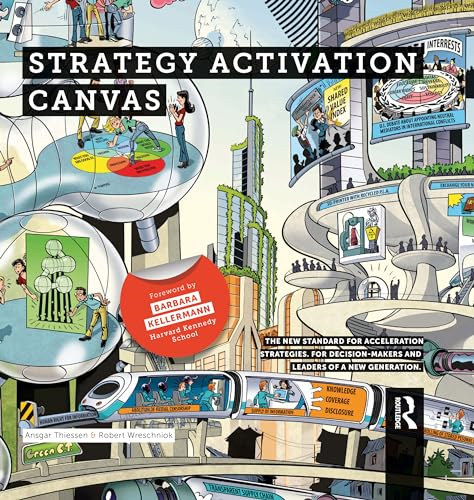 Strategy Activation Canvas