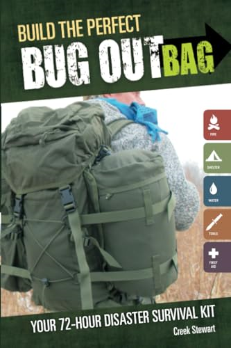 Build the Perfect Bug Out Bag: Your 72-Hour Disaster Survival Kit