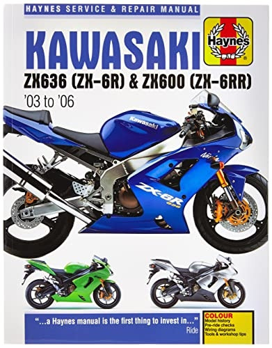 Kawasaki ZX-6R Service and Repair Manual: 2003 to 2006 (Haynes Service and Repair Manuals)