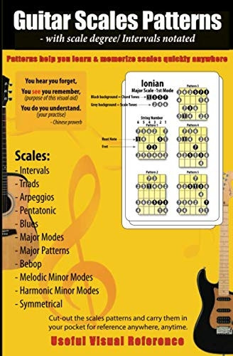 Guitar Scales Patterns with Scale Degree/ Intervals Notated: You Hear You Forget, You See You Remember(these Scales Patterns), You Do You Understand (Your Practice) - Chinese Proverb