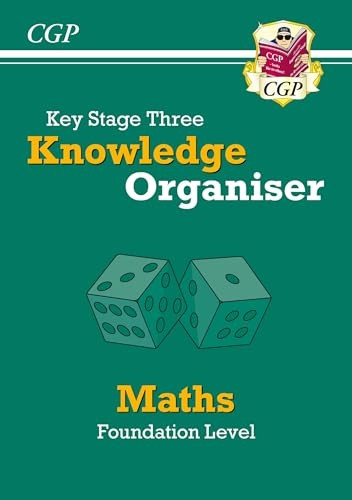 New KS3 Maths Knowledge Organiser - Foundation