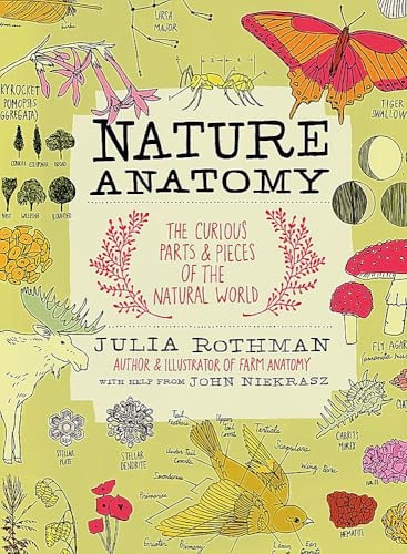 Nature Anatomy