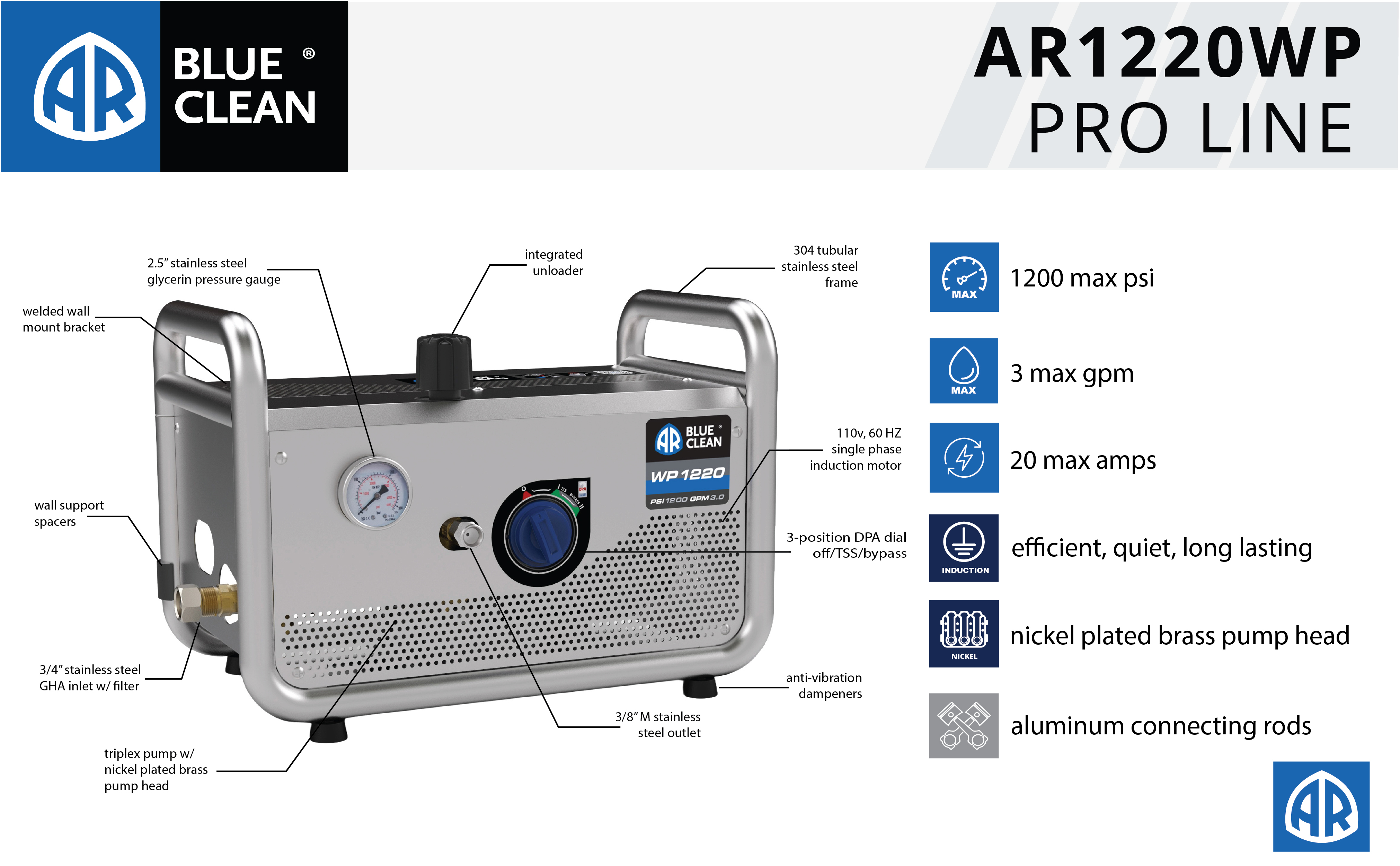 AR Blue Clean Pro AR1220WP Electric Pressure Washer, 1200PSI, 3