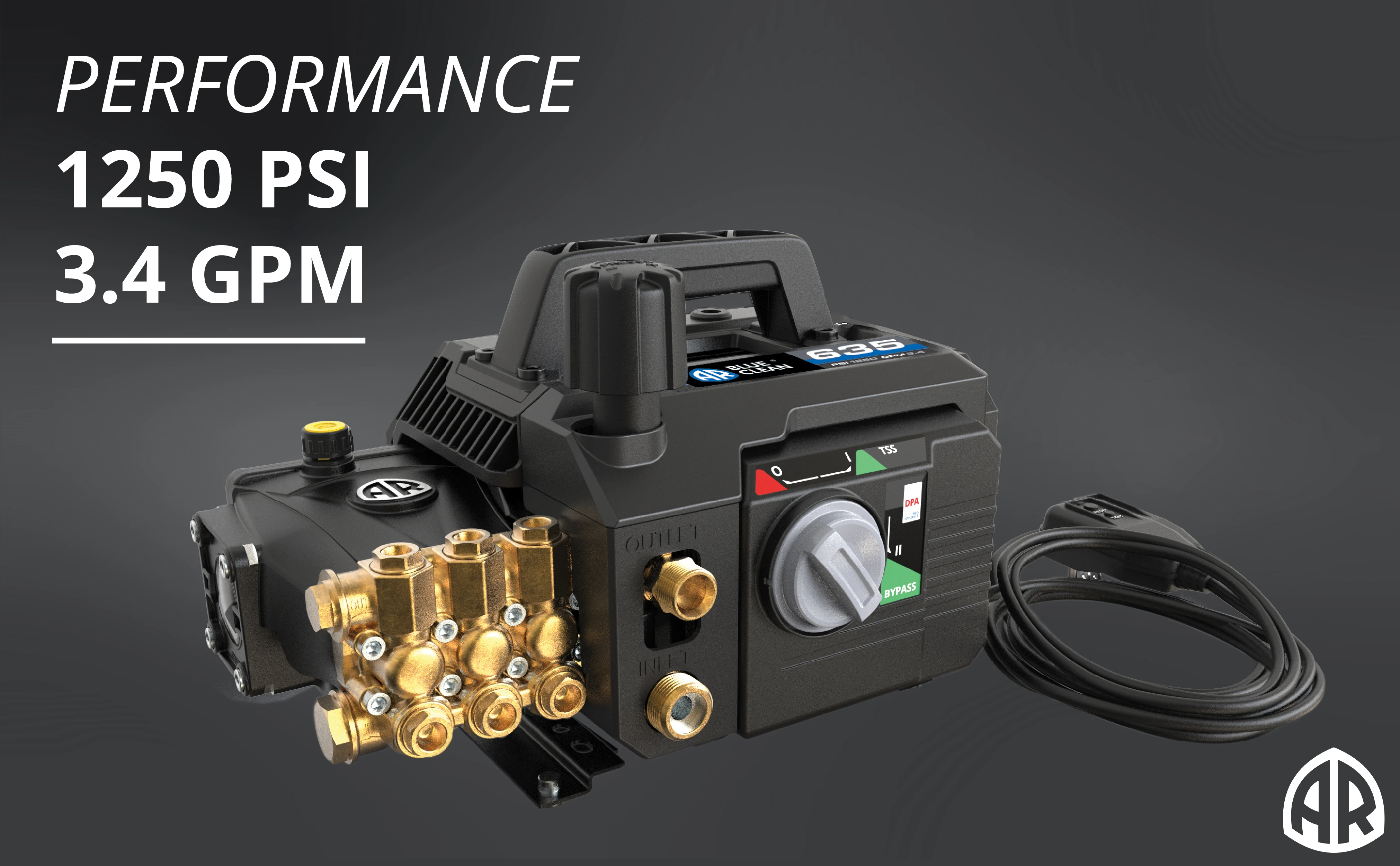AR635 Performance