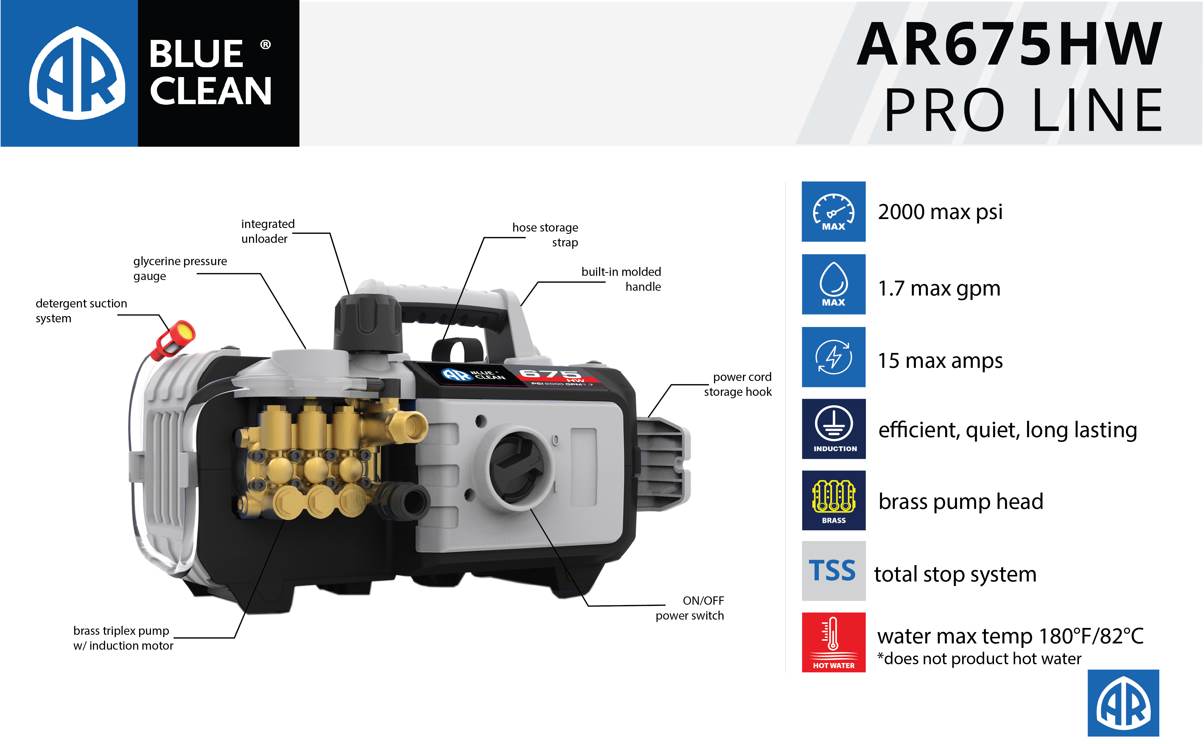 AR Blue Clean Pro, AR675HW, 2000 Max PSI, 1.7 Max GPM, 15 Amps
