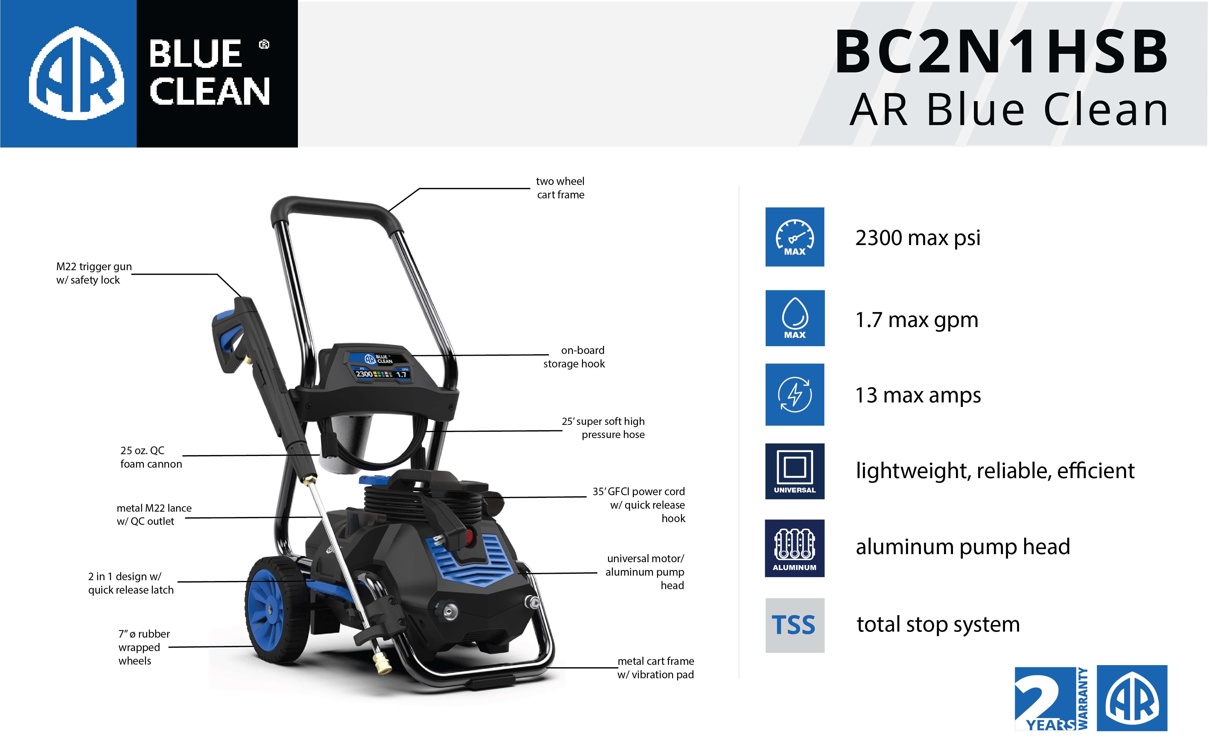 AR Blue Clean BC2N1HSB, 2300 PSI, 1.7 GPM, 13 Amp Electric