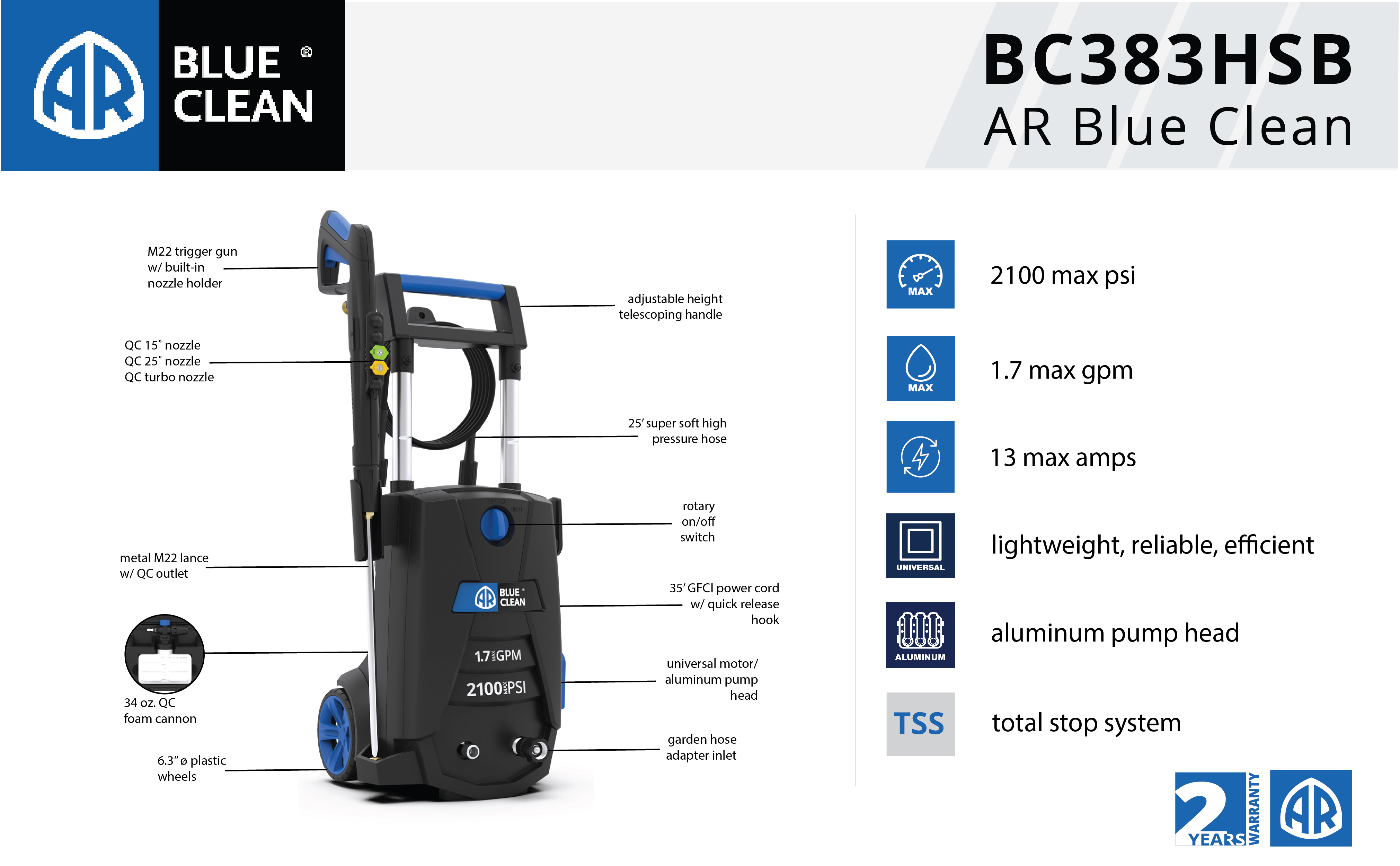 AR Blue Clean BC383HSB-X, 2100 PSI, 1.7 GPM, 13 Amp Electric