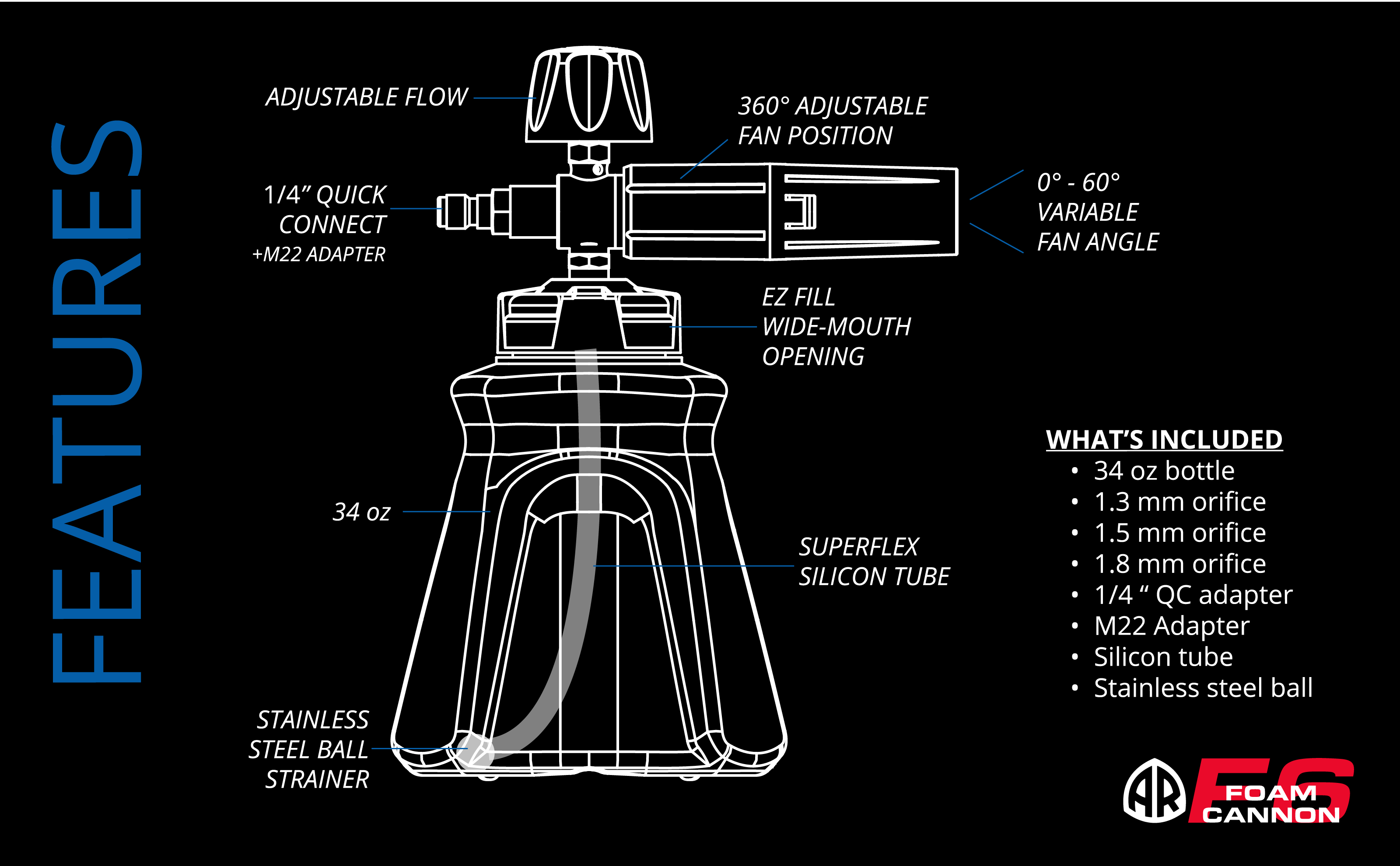 F6 Foam Cannon Banner 2- Product call outs