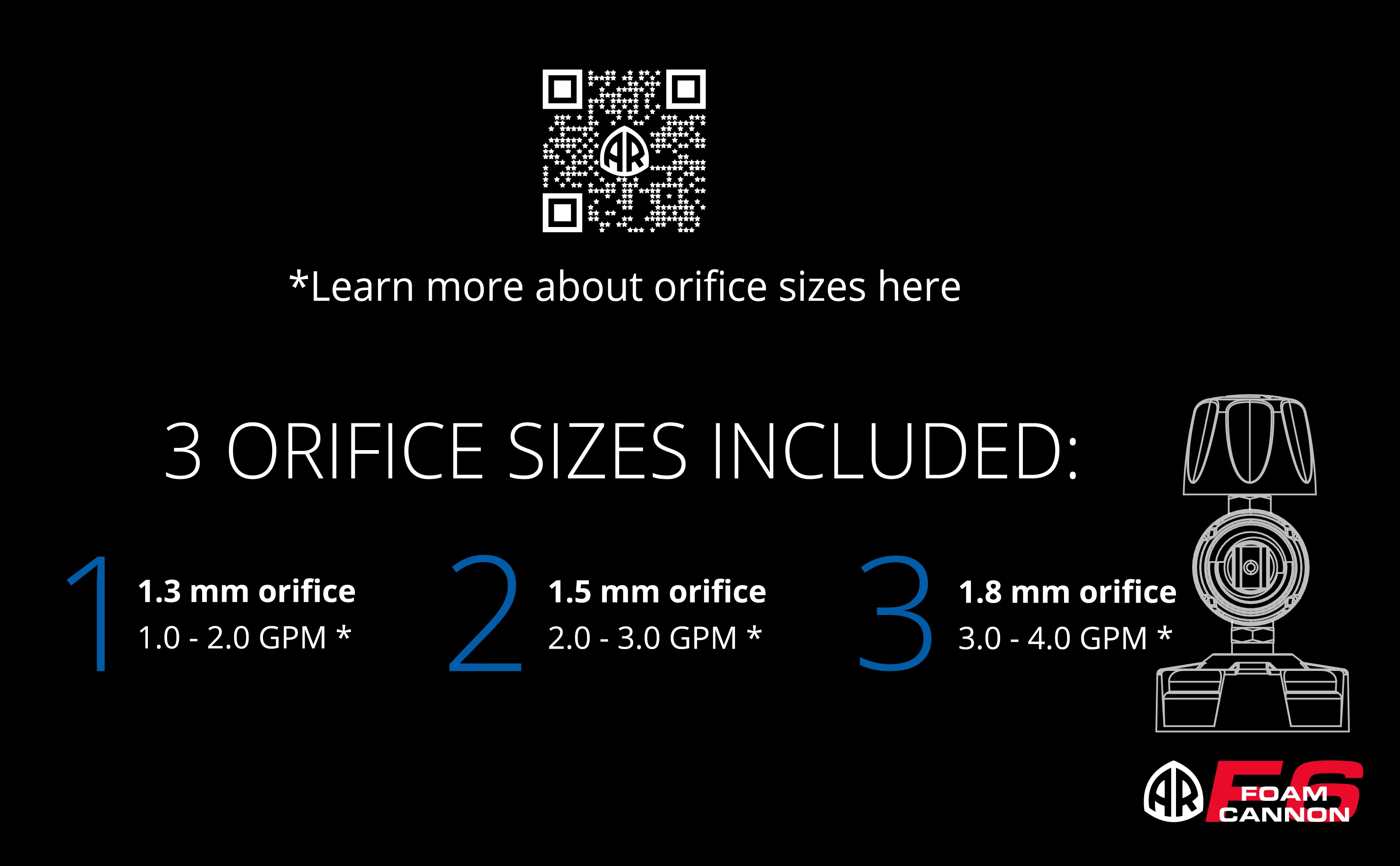 F6 Foam Cannon Banner 3- Included