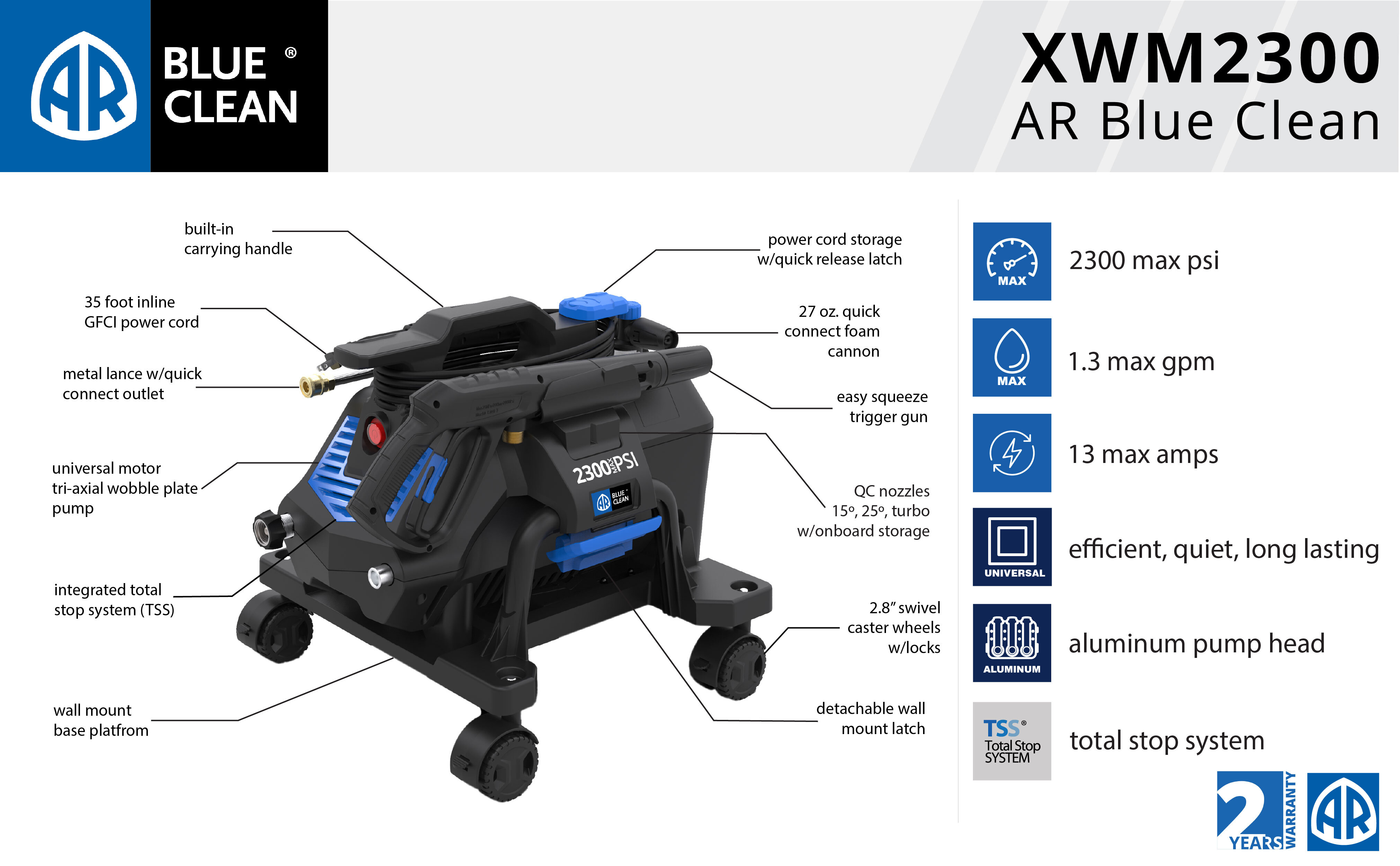 AR Blue Clean XWM2300, Electric Pressure Washer-2300 Max PSI, 1.3