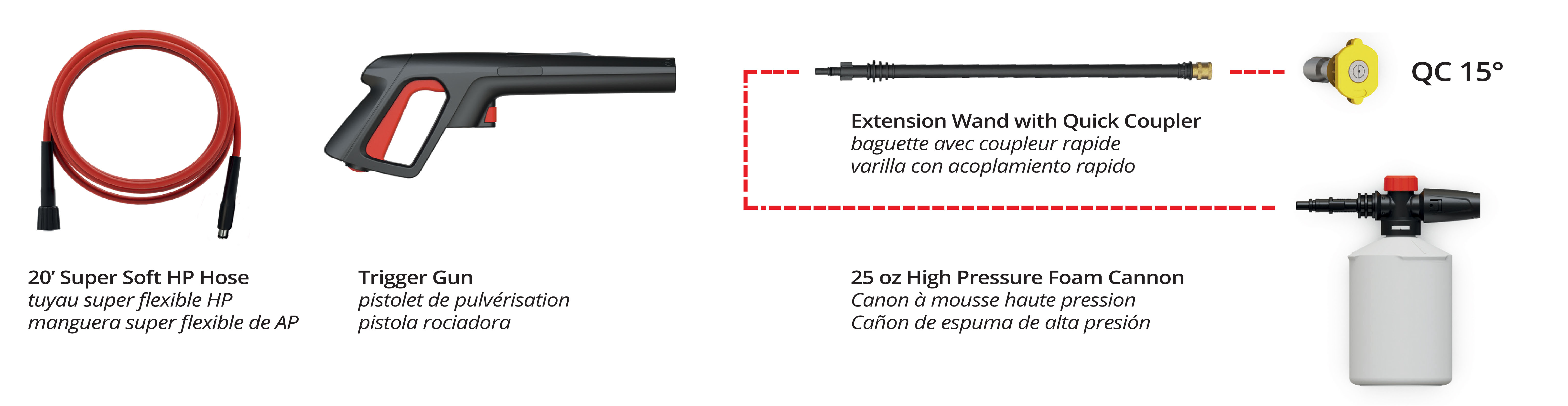 Includes 20" hose, trigger gun, extension wand with quick coupler, and 25 oz high pressure foam cannon