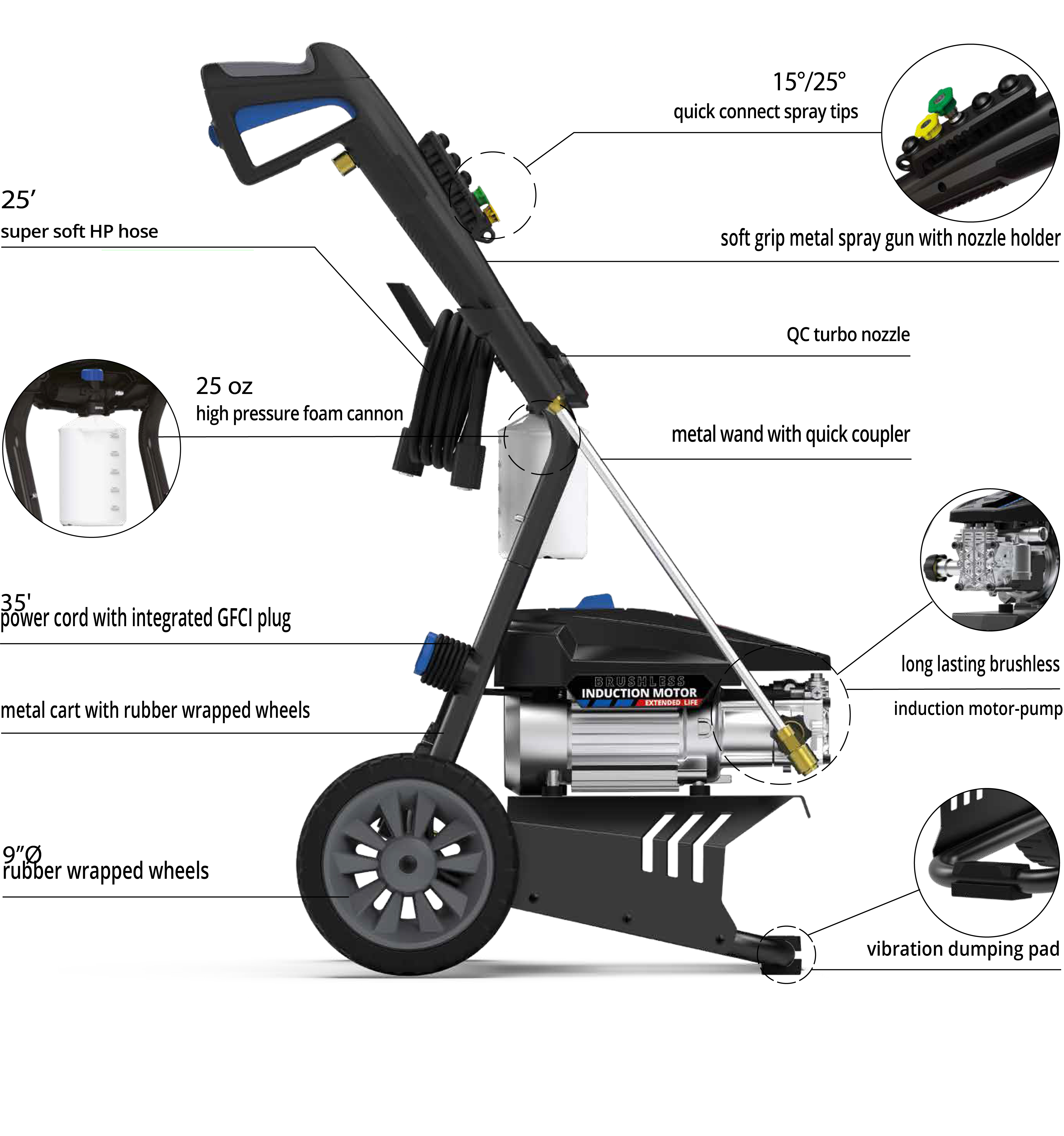 AR Blue Clean MAXX, XP3 2300, 2300 PSI, 13 amp, Induction Motor, Electric  Pressure Washer