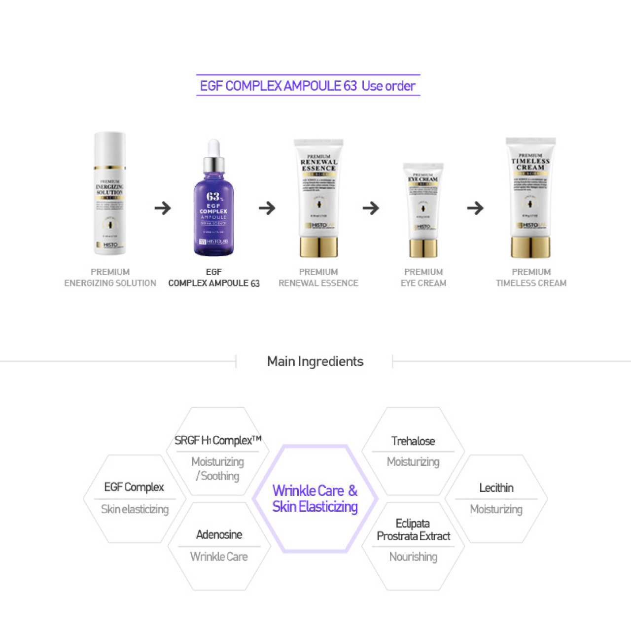 HISTOLAB EGF Complex Ampoule 63% | 50ml - 150ml