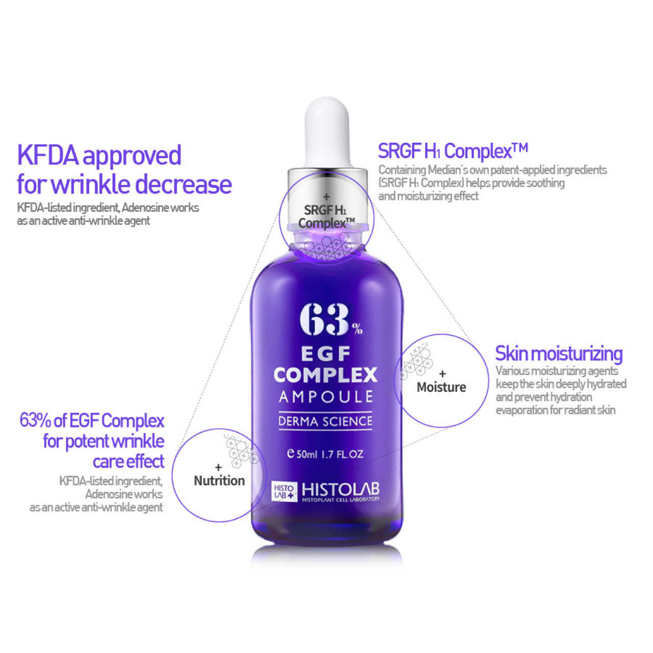 【業務用】ヒストラボEGF COMPLEX AMPOULE 150ml HISTOLAB EGF Complex Ampoule 63% | 50ml - 150ml