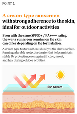 365 Plus Sun Cream