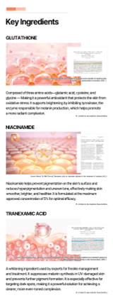 Triple Whitening Effect Ampoule