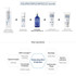 Hyaluron Complex Ampoule 83%