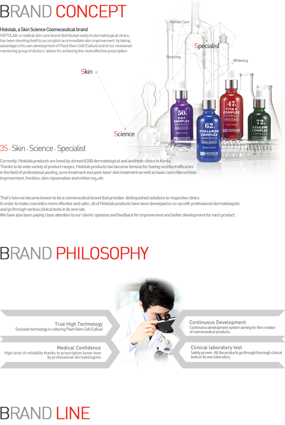 At Histolab, we are dedicated to offering immediate skin improvements through innovative solutions.