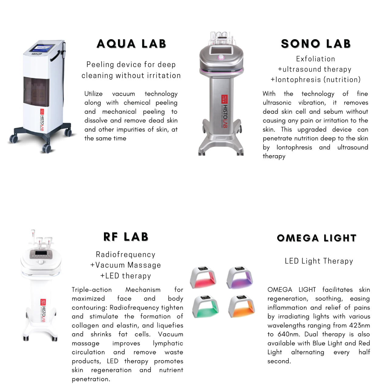 Joining HISTOLAB Australia means access to these exclusive and scientifically advanced skincare solutions.