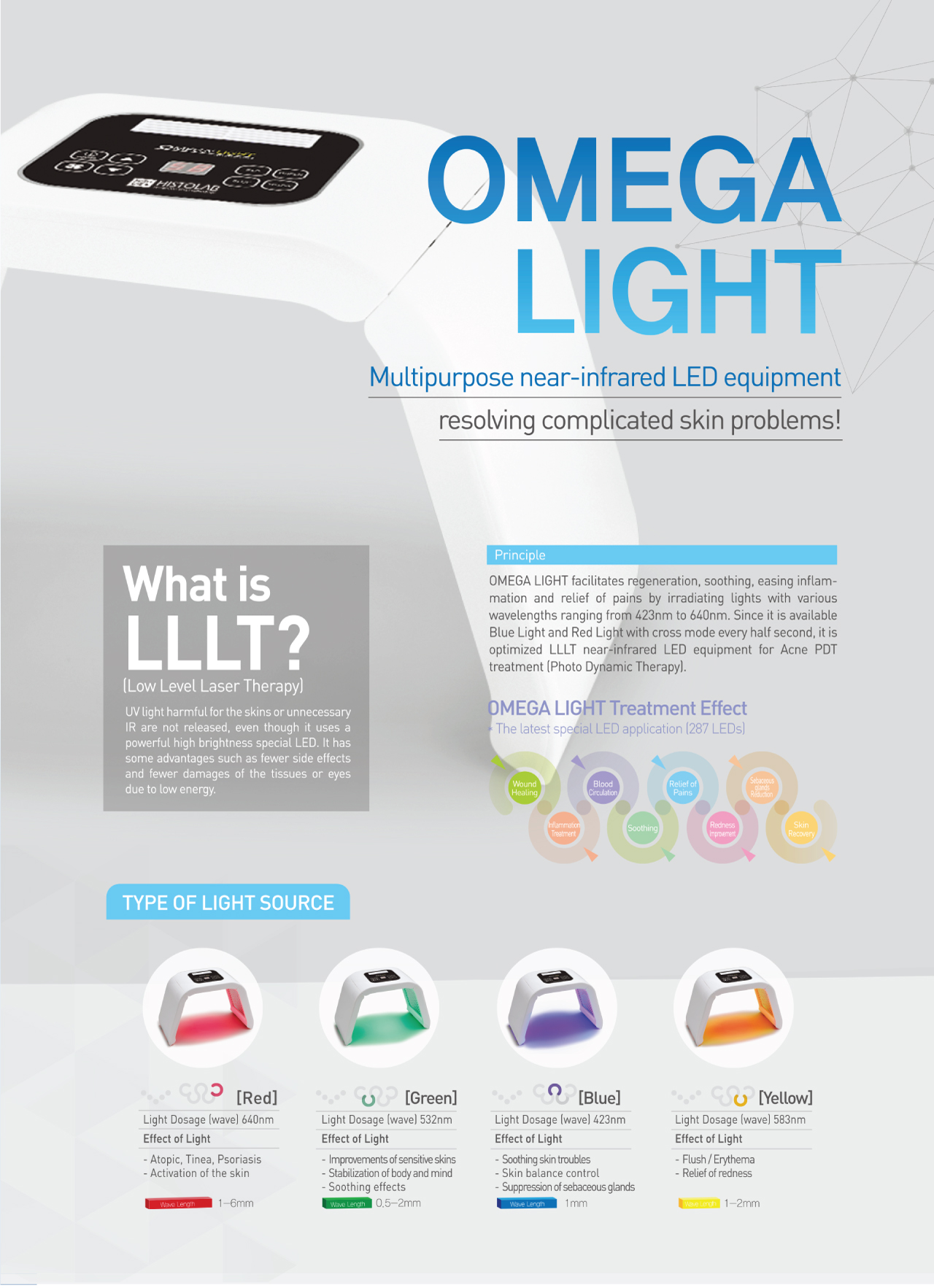 Histolab Omega Light