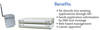 SF400-G-GB/IE
