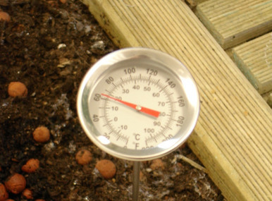 Big Daddy Dial Thermometer