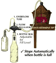 Buon Vino Automatic Auto Bottle Gravity Filler