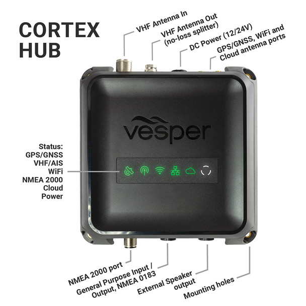 Vesper Cortex V1 - VHF Radio w\/SOTDMA SmartAIS  Remote Vessel Monitoring - Works Worldwide  [010-02814-20]