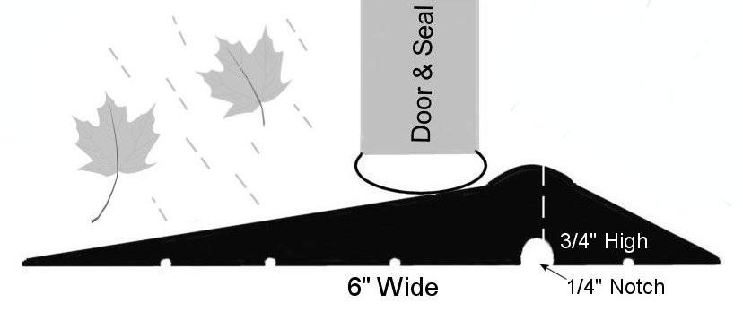  Xtreme Weather Guard 6" Wide XL Overhead Door Threshold 12' Kit 