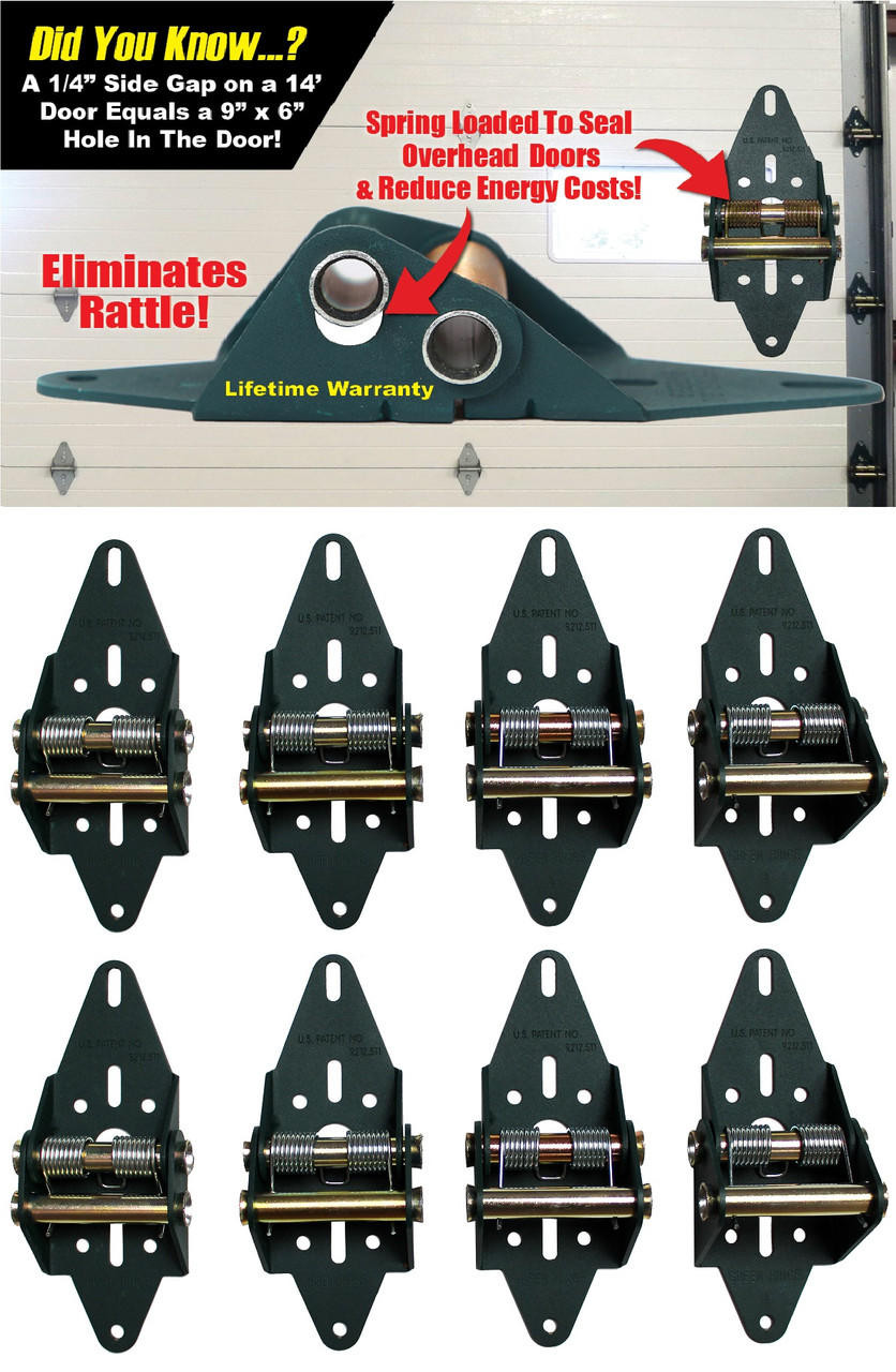 Green Hinge System 5 Panel Residential Door 8 Hinges