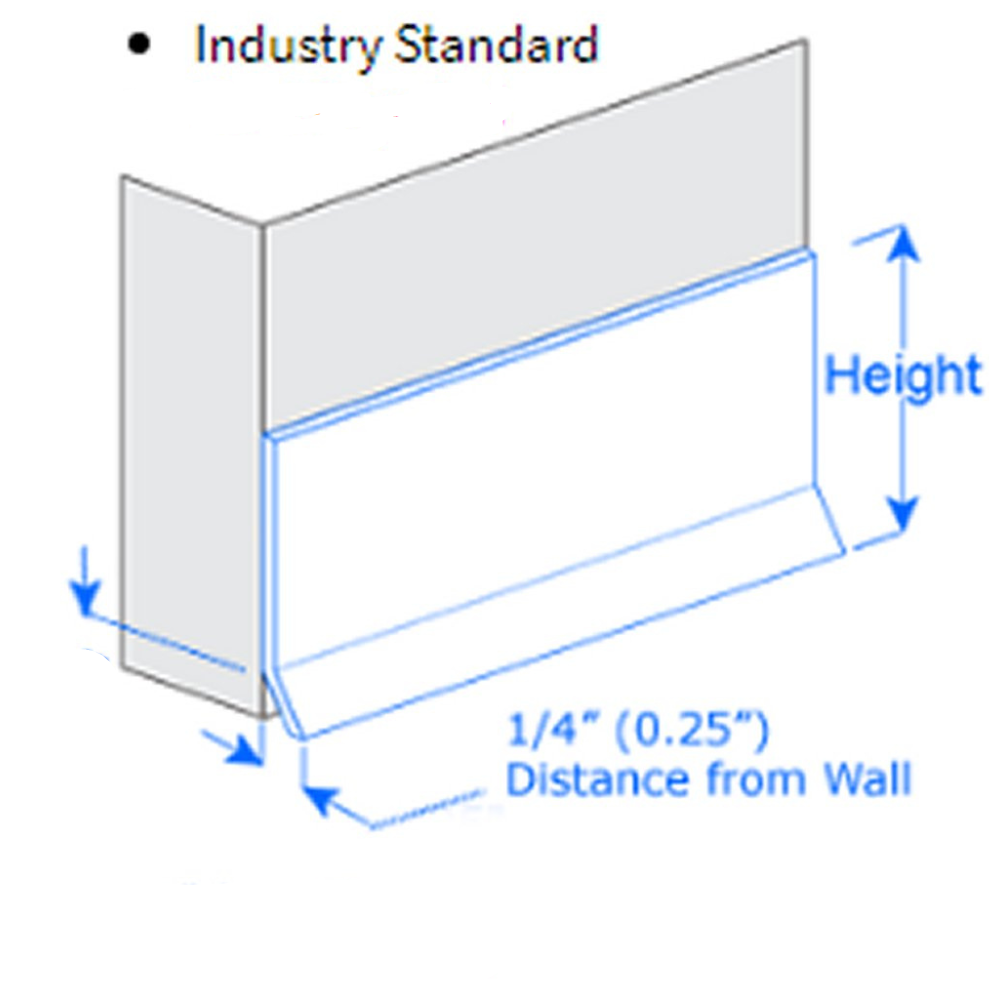 Metal Wall Base Cove Bend