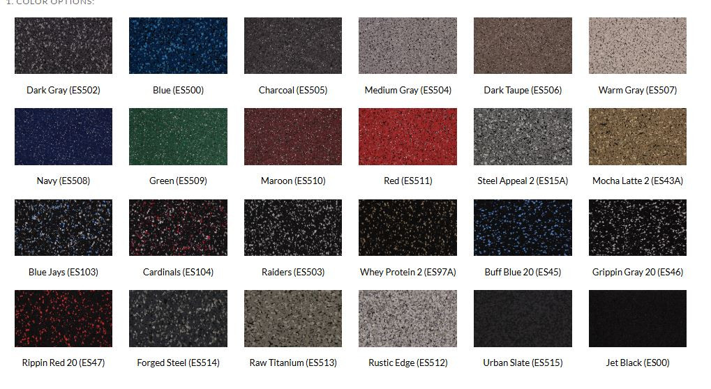 Performance Color Chart