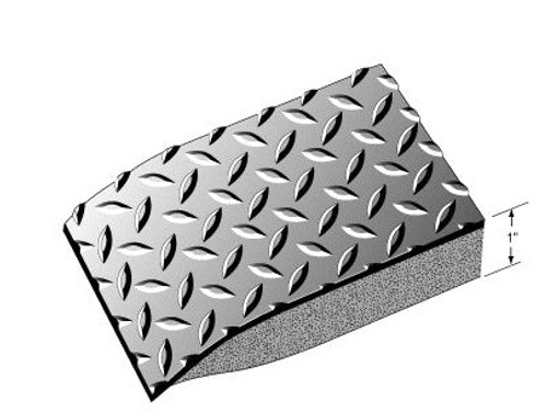 Diamond Plate Antifatigue mat Thickness